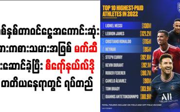 Embedded thumbnail for တစ်နှစ်တာဝင်ငွေအကောင်းဆုံး အားကစားသမားအဖြစ် မက်ဆီ ဦးဆောင်ခဲ့ပြီး စီရော်နယ်လ်ဒို တတိယနေရာတွင် ရပ်တည်