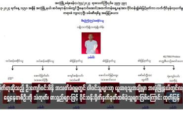 Embedded thumbnail for လူမိုက်ဟုဆိုသည့် ဦးကျော်ဝင်းစိန် အသတ်ခံရမှုတွင် ပါဝင်သူများဟု ယူဆရသူအချို့မှာ အလုံမြို့နယ်တွင်လည်း ရှေ့နေတစ်ဦးကို သံတုတ်၊ ဓားရှည်များဖြင့် ဝိုင်းဝန်းရိုက်နှက်ခုတ်ထစ်ခဲ့သူများဖြစ်ကြောင်း ထုတ်ပြန်