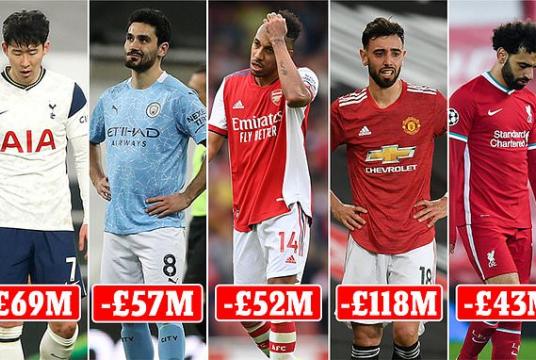 Photo: Daily Mail
