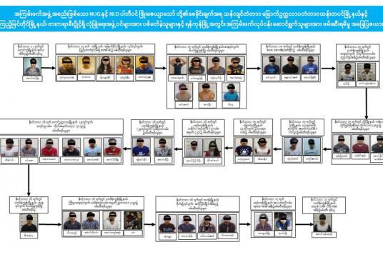 Photo- Dsinfo org