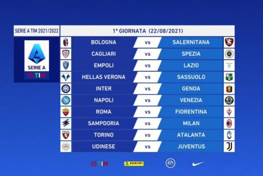 Photo: Serie A 