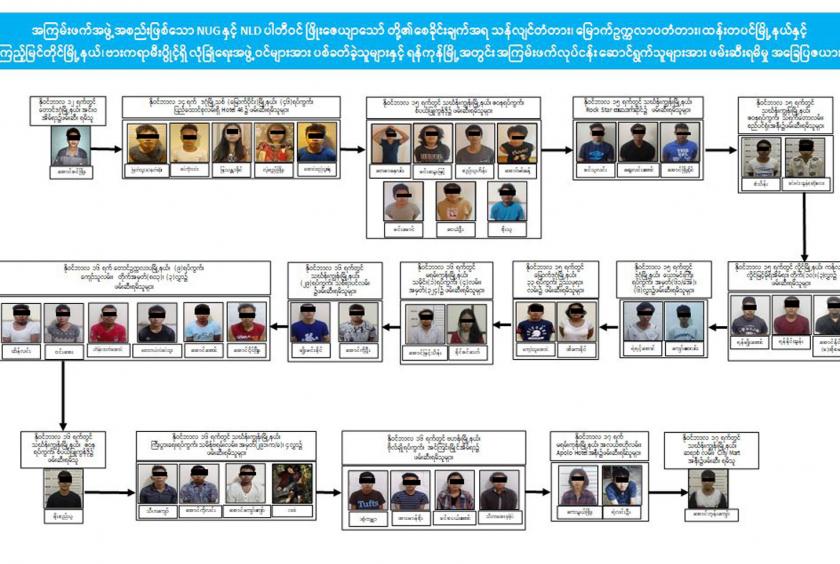 Photo- Dsinfo org