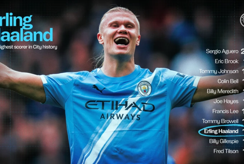Photo: Man City