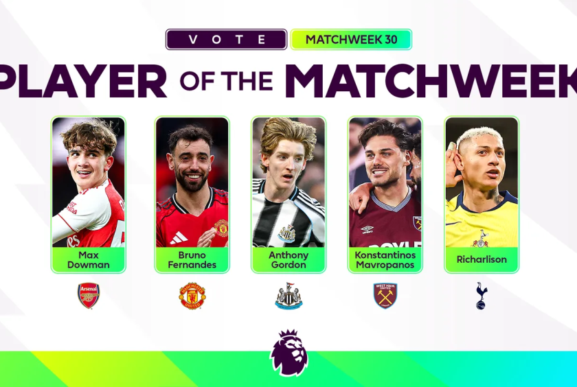 Photo: Premier League