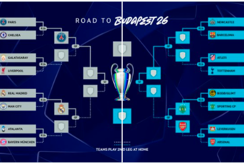 Photo: UEFA